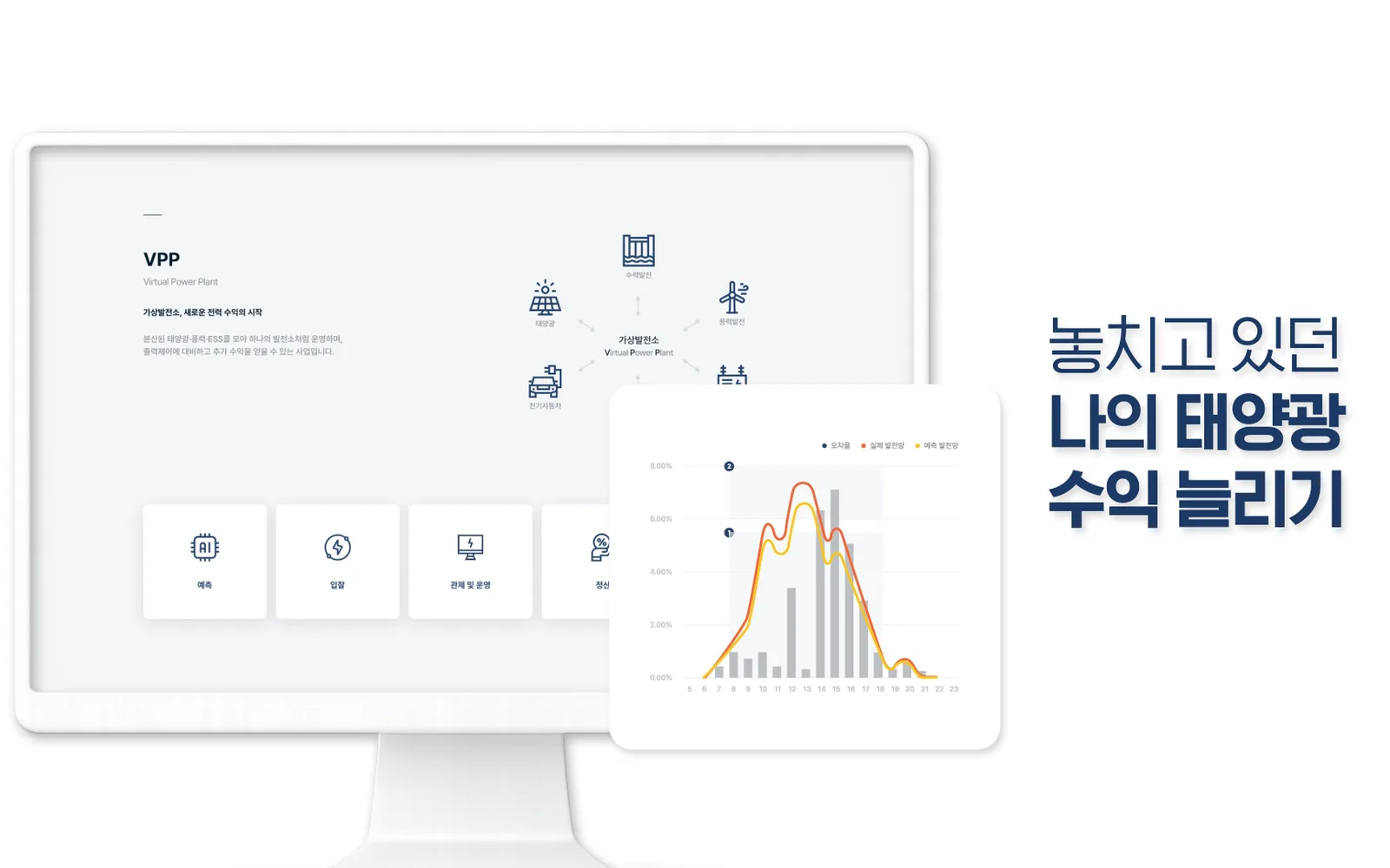LS ELECTRIC 햇빛길 플러스 서비스 소개 영상
