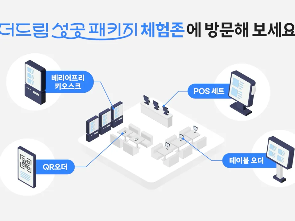SK브로드밴드 더드림 성공 패키지 프로모션 영상